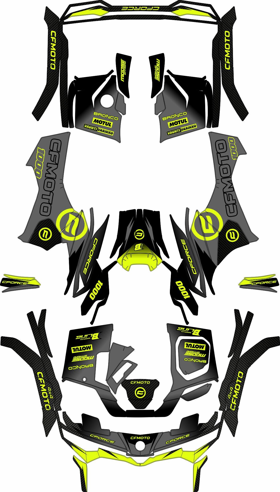 CFMOTO CFORCE G3 FULL GRAPHICS KIT ''FACTORY LIME GREEN'' DESIGN